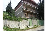 Pensiune familială Massandra Ucraina